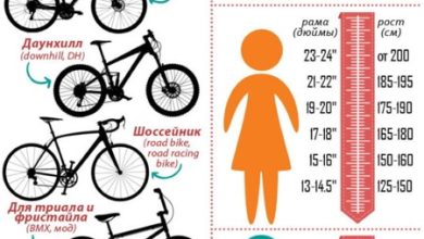 Photo of Ключевые параметры при выборе велосипеда 26 дюймов